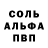 ГАШ индика сатива Jopa Jopa